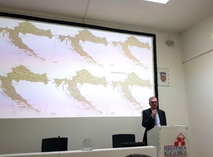 15 godina Hrvatske mreže intervencijskog liječenja aktunog infarkta miokarda